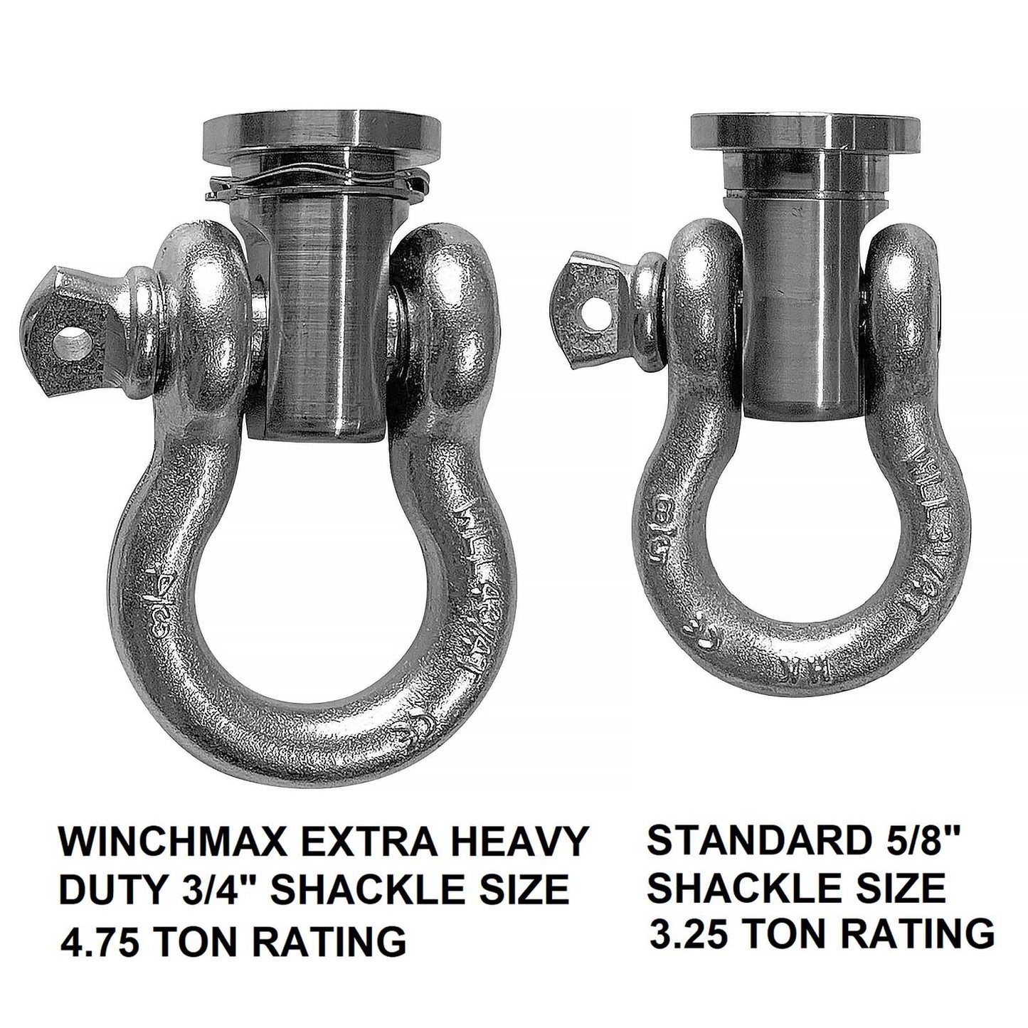 Swivel Recovery Eye. Stainless Steel for Winch Bumper Including 4.75 Ton  3/4 Inch Shackle