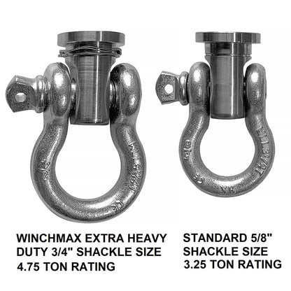 Swivel Recovery Eye. Stainless Steel for Winch Bumper Including 4.75 Ton  3/4 Inch Shackle